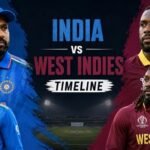 India National Cricket Team vs West Indies Cricket Team Timeline